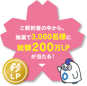 ご契約者の中から、抽選で3,060名様に総額200万LPが当たる！