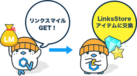 リンクスマイルGET！→LinksStoreアイテムに交換