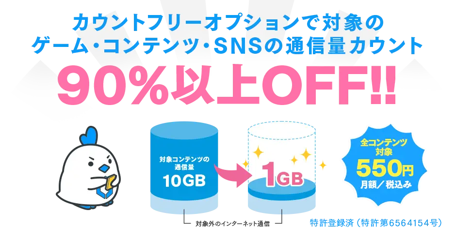 カウントフリーオプションで対象のゲーム・コンテンツ・SNSの通信量カウント90%以上OFF!! 全コンテンツ対象550円月額/税込み 特許登録済（特許第6564154号）