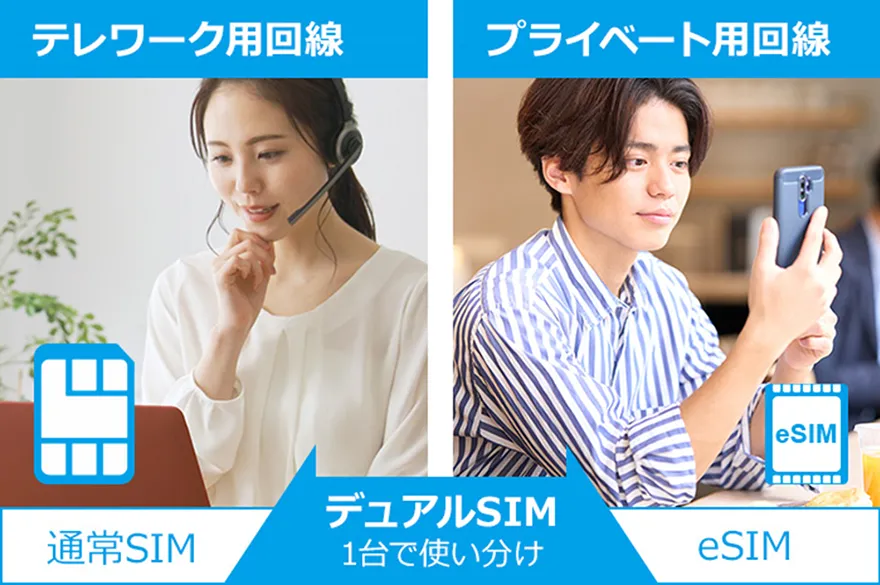デュアルSIM対応により利用シーンに合わせて回線の使い分けが可能